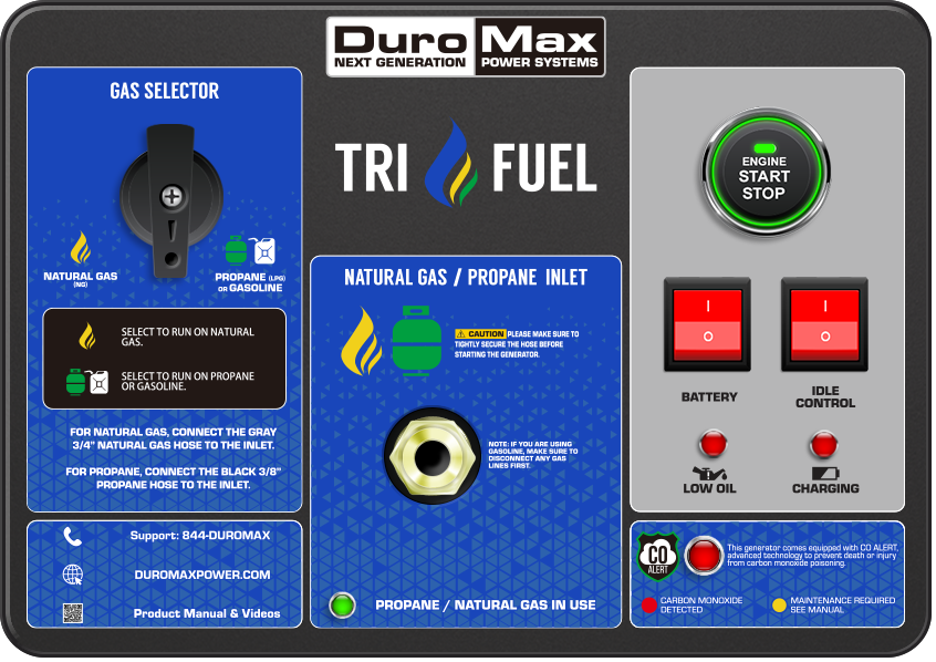 15,000W Tri Fuel Generator for Home Backup