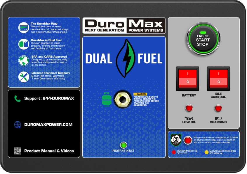 15,000W Dual Fuel Generator for Home Backup