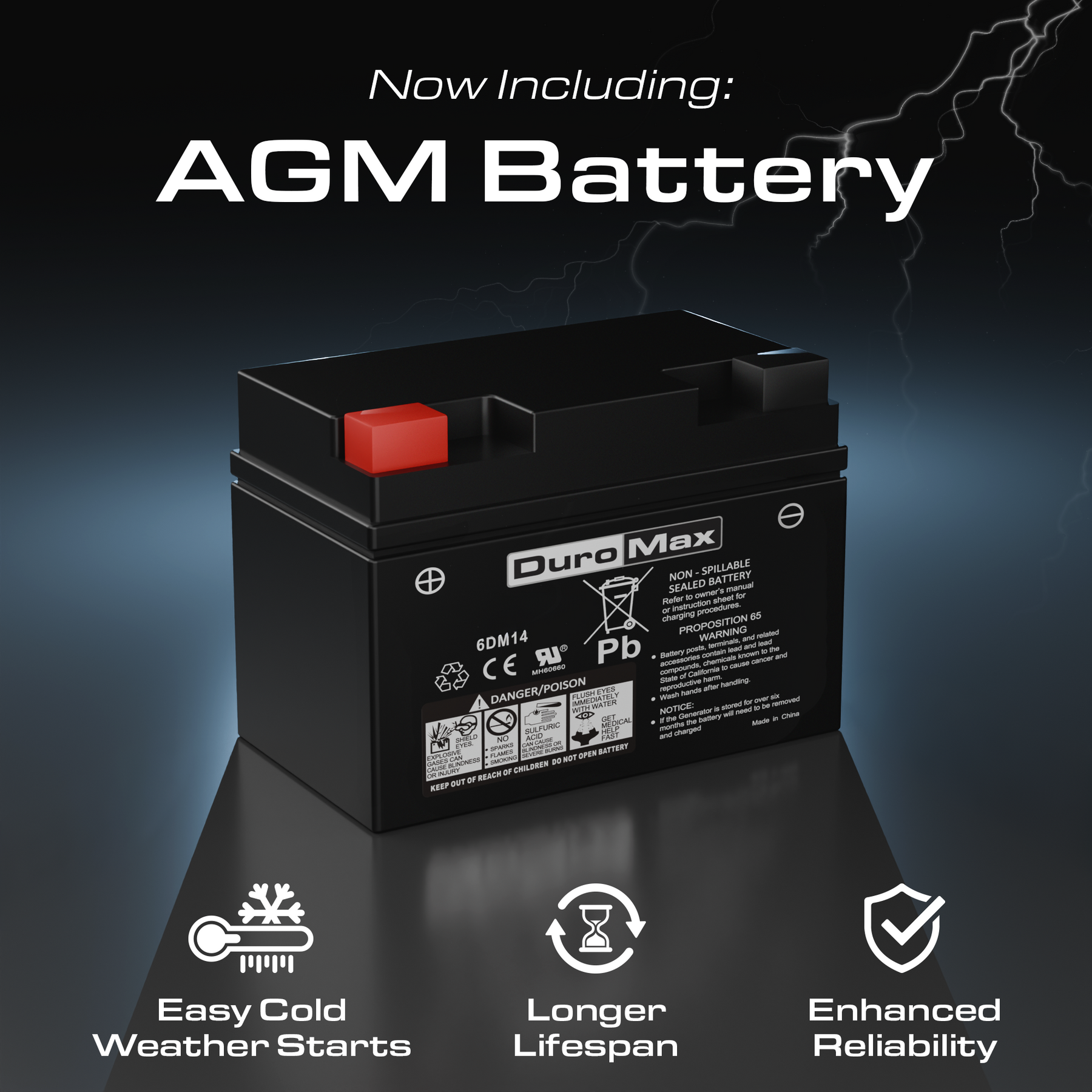 12V AGM battery included with the XP16000iH