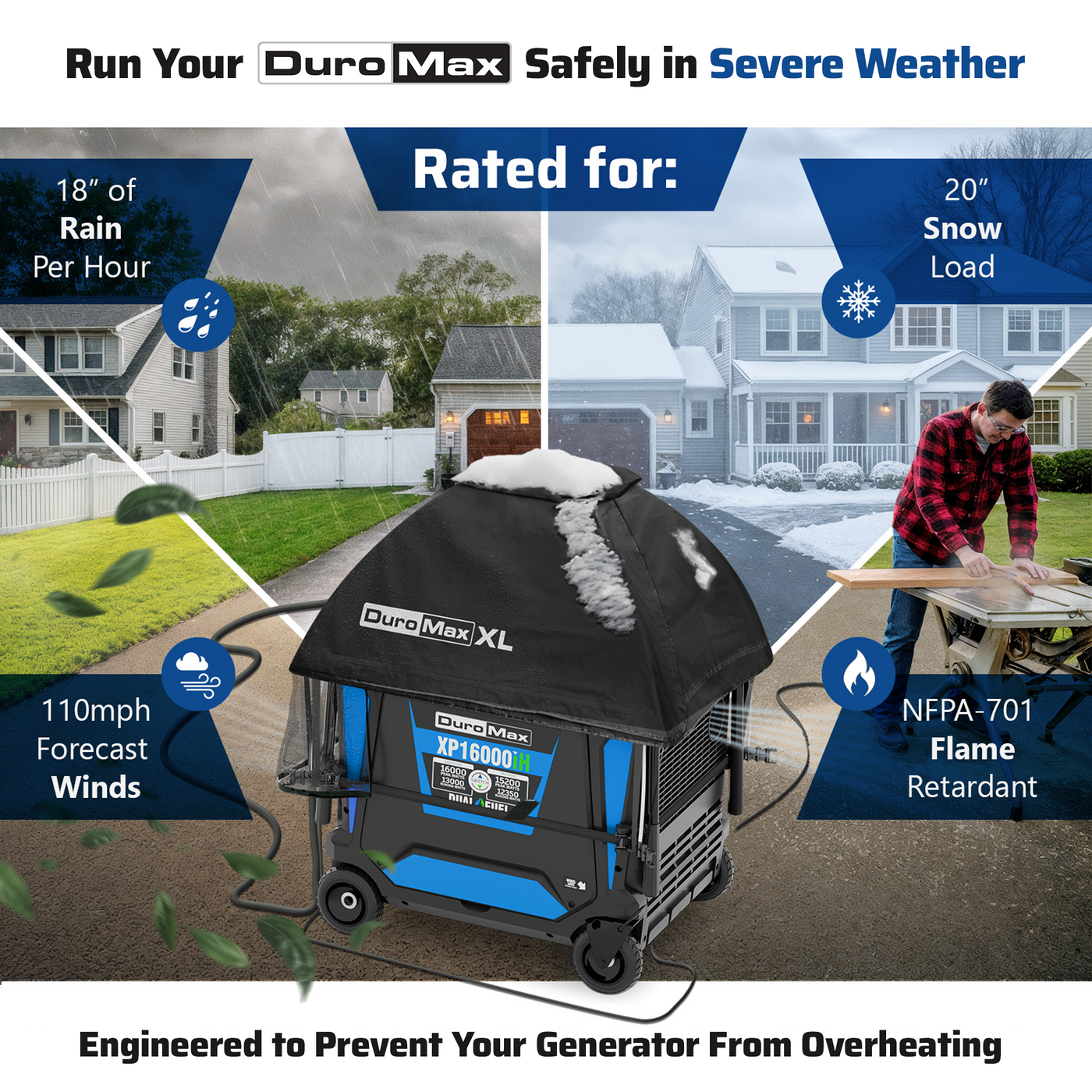 DuroMax DMX-GTV-XL XL Inverter Generator Running Cover