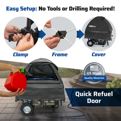 DuroMax DMX-GTX Portable Generator Running Cover