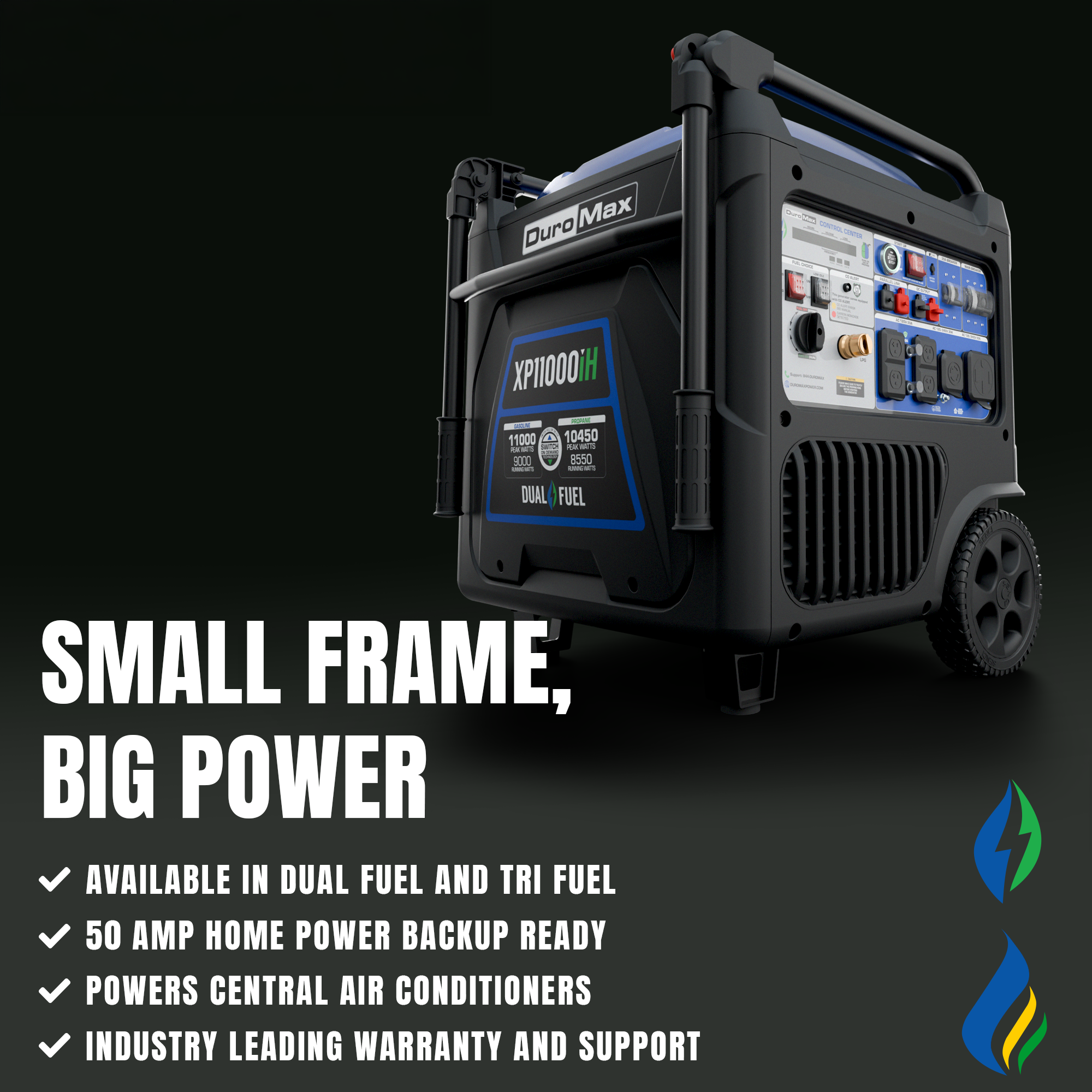 11,000W Dual Fuel Inverter Generator for Home Backup