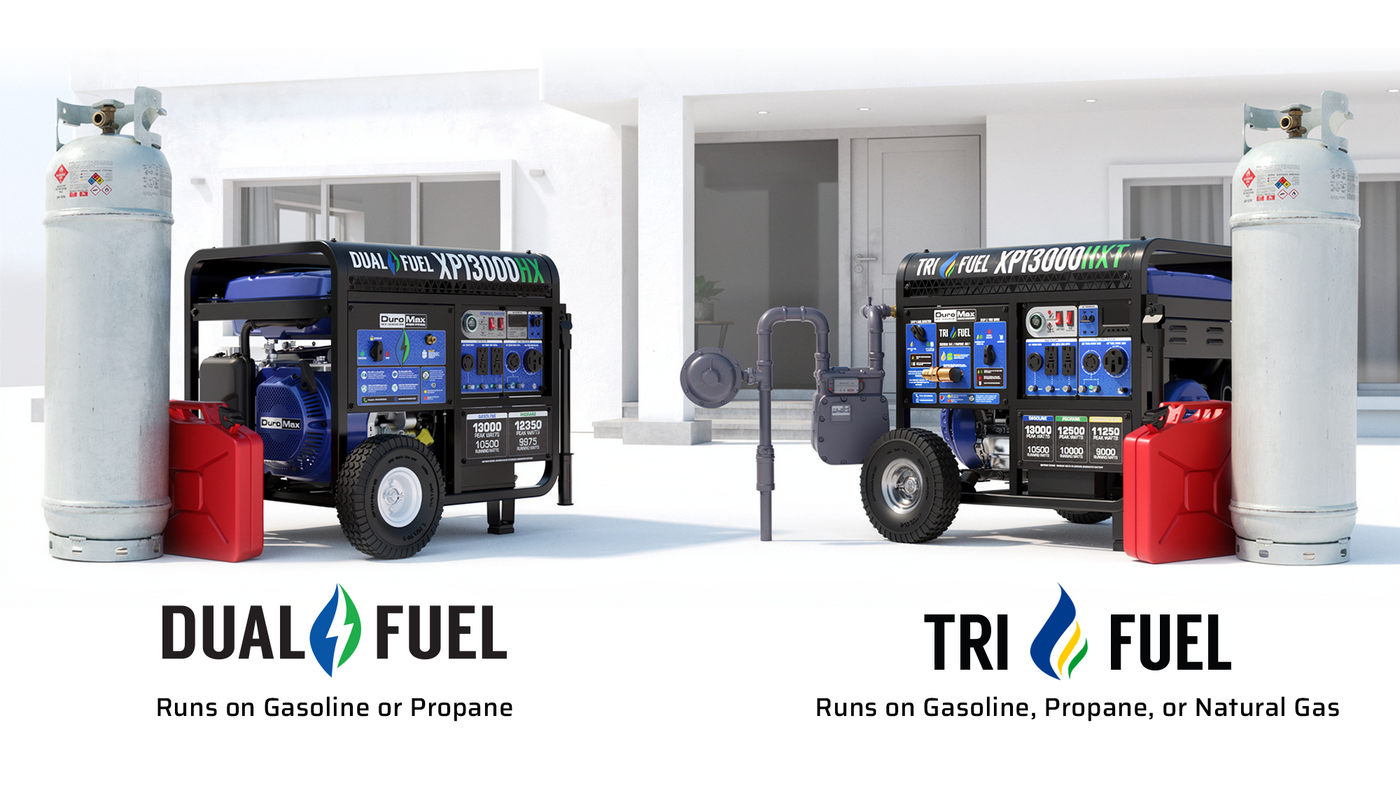 The Real-World Benefits of Dual and Tri Fuel Power – DuroMax Power
