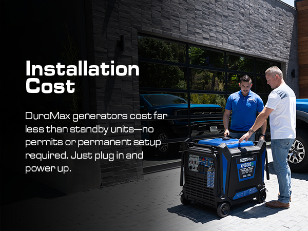 Installation Cost