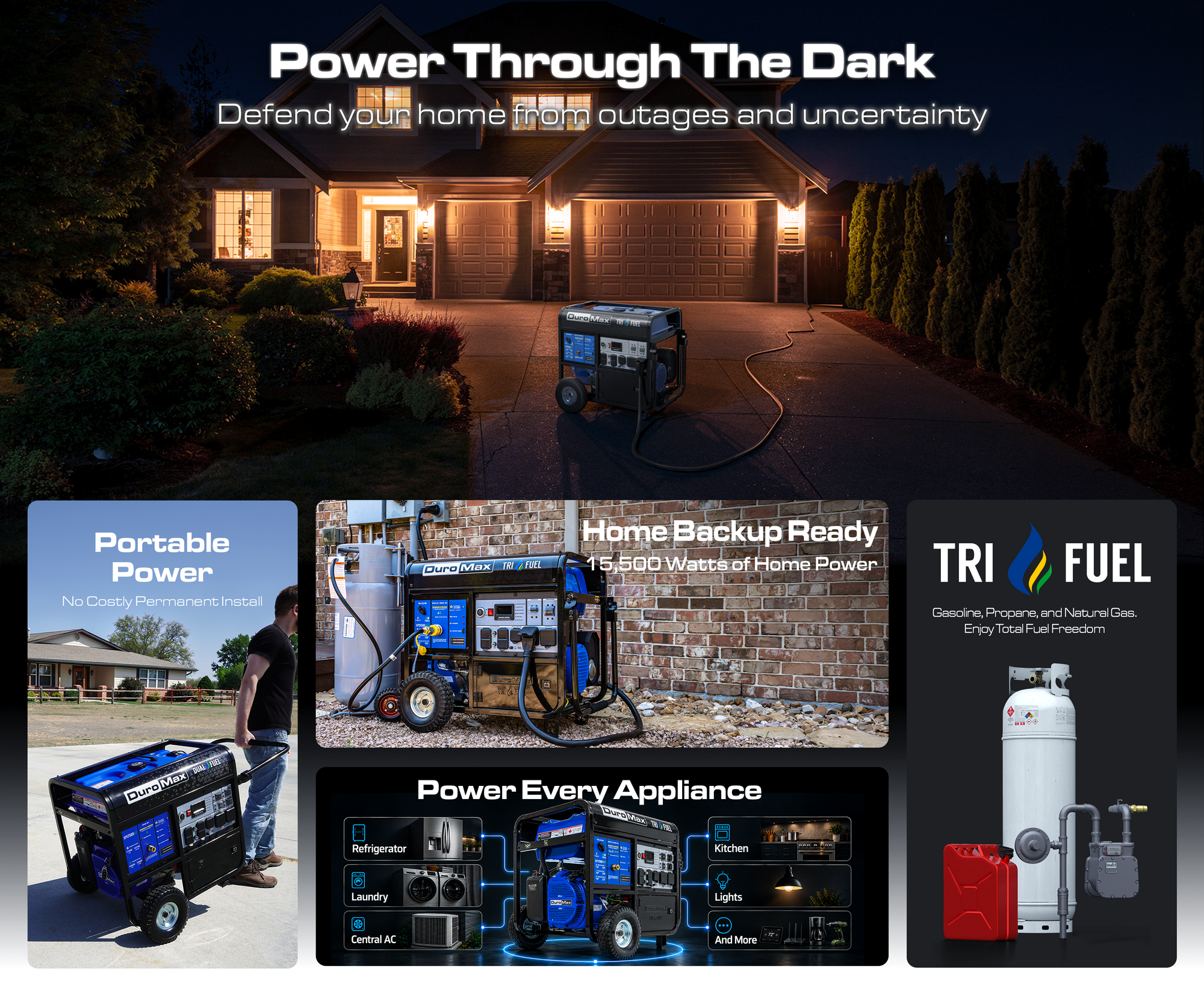 15,500W Tri Fuel Generator w/ CO Alert