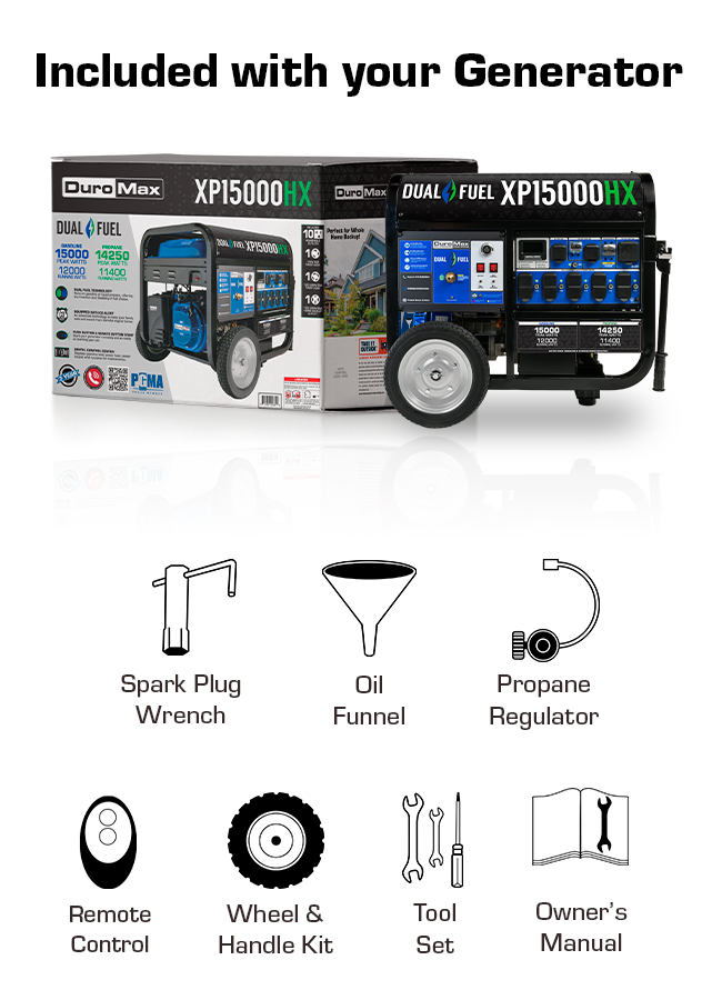 Everything included in the XP15000HX box