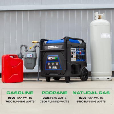 9,500 Watt Portable Tri Fuel Inverter Generator - Quiet, Low THD