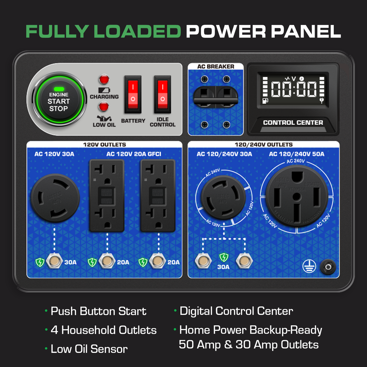 DuroMax 13,000 Watt Tri Fuel Portable HXT Generator w/ CO Alert