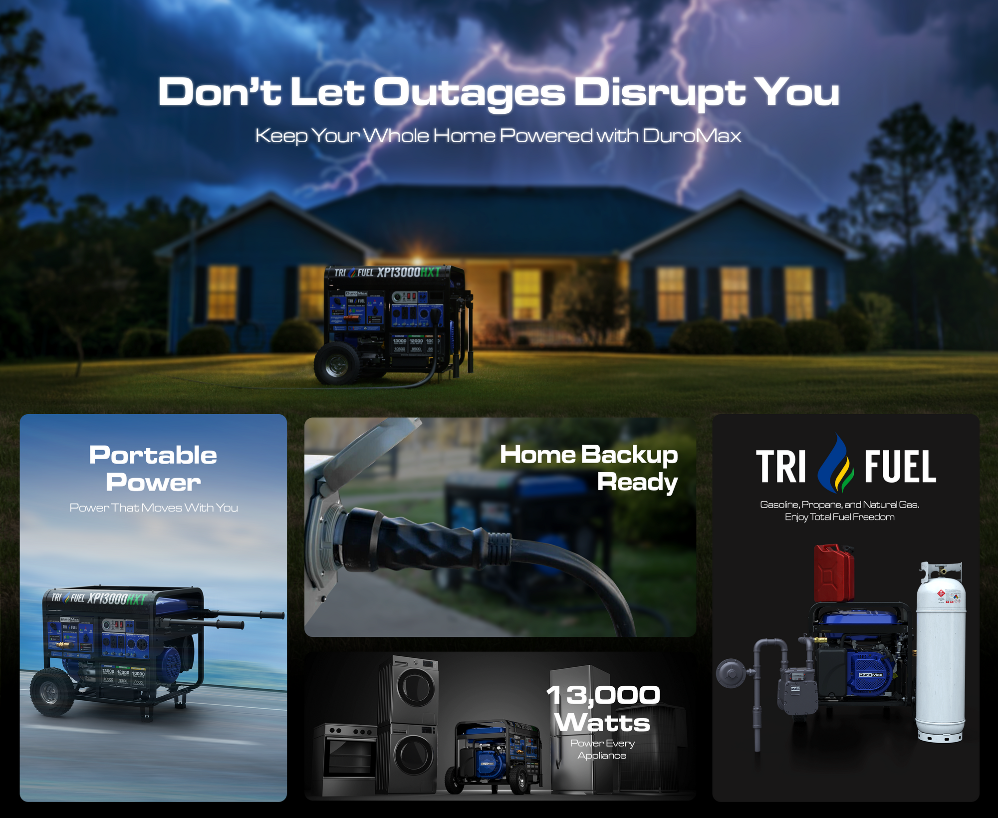 13,000W Tri Fuel Generator for Home Backup