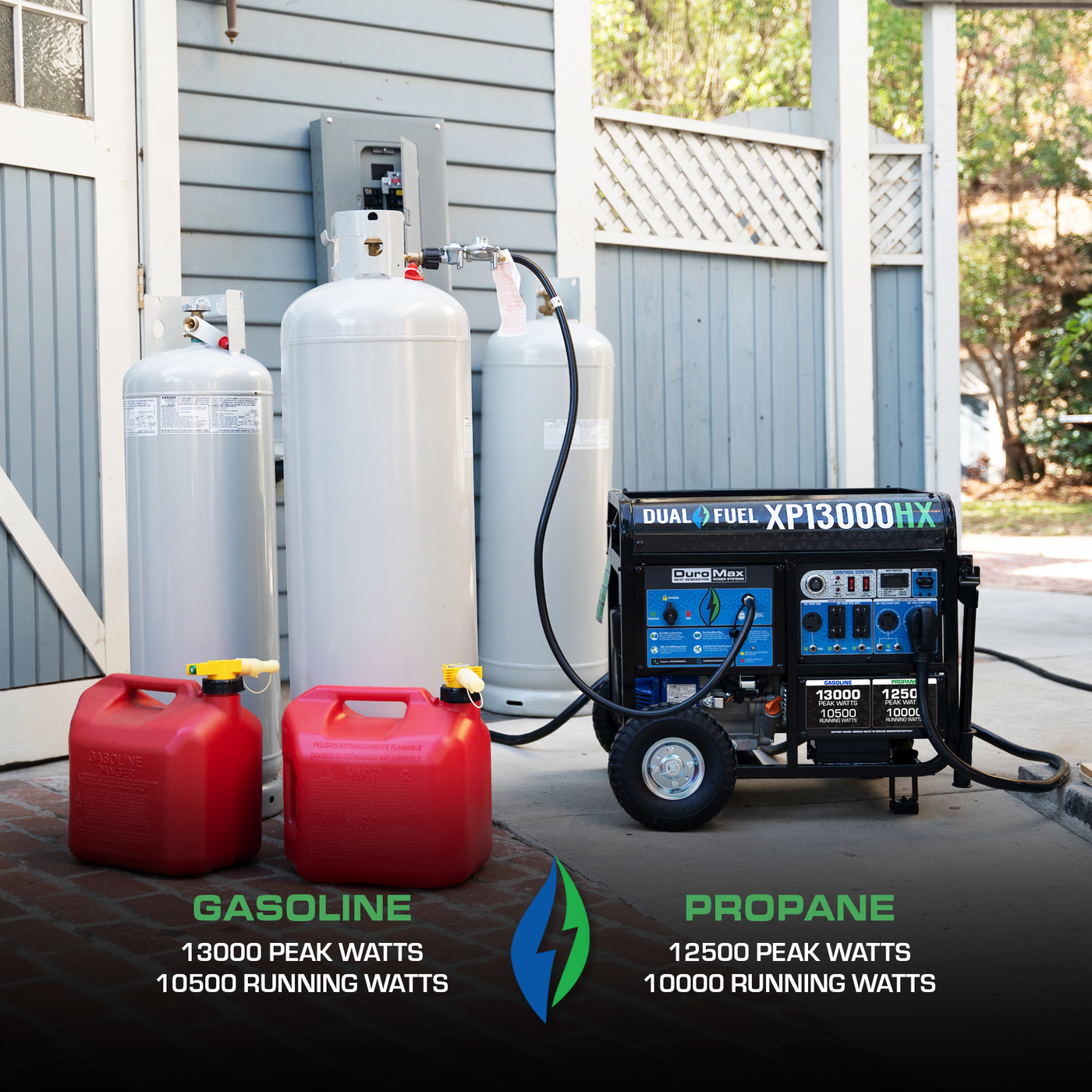 DuroMax 13,000 Watt Dual Fuel Portable HX Generator w/ CO Alert