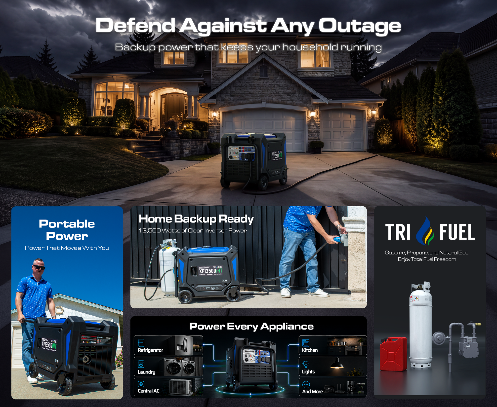 13,500W Tri Fuel Inverter Generator for Home Backup