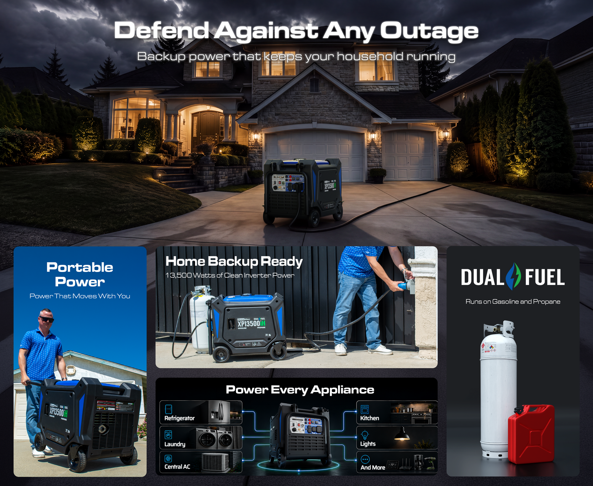 13,500W Dual Fuel Inverter Generator for Home Backup