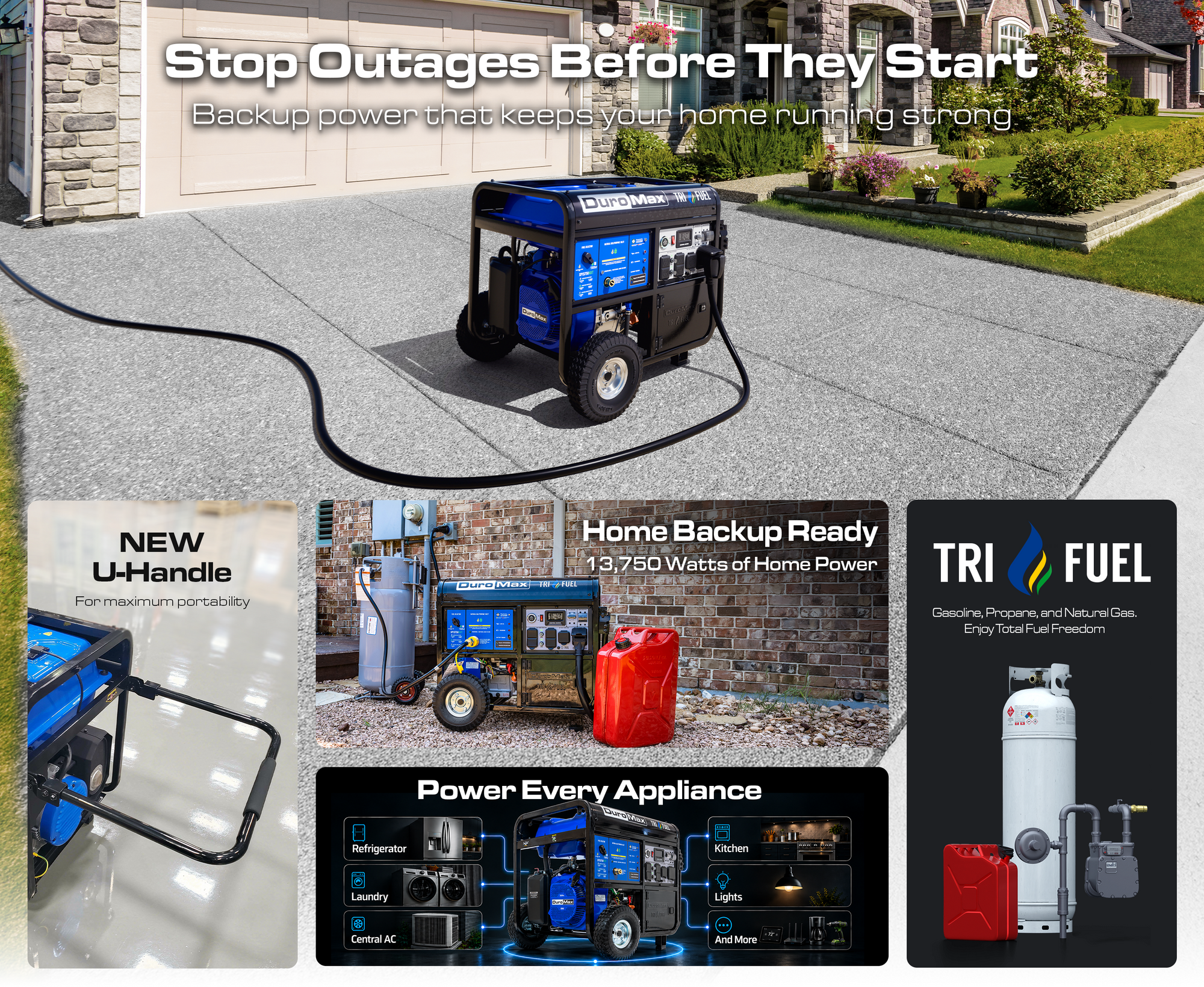 13,750W Tri Fuel Generator for Home Backup