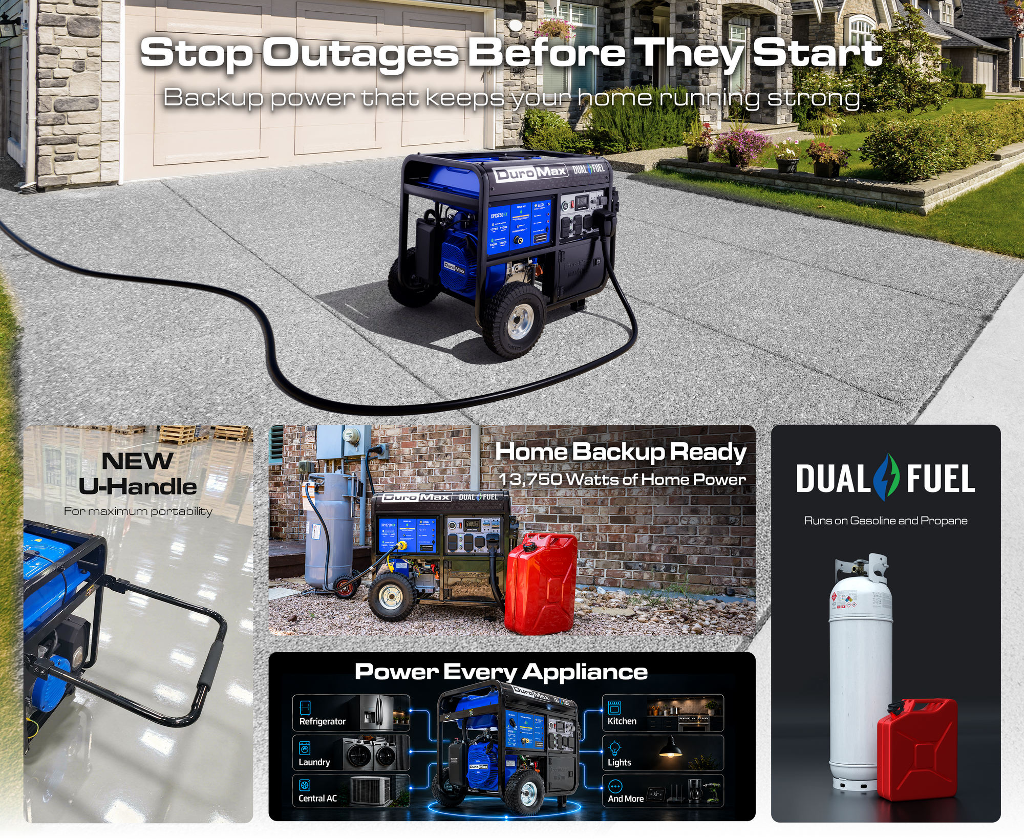 13,750W Dual Fuel Generator for Home Backup