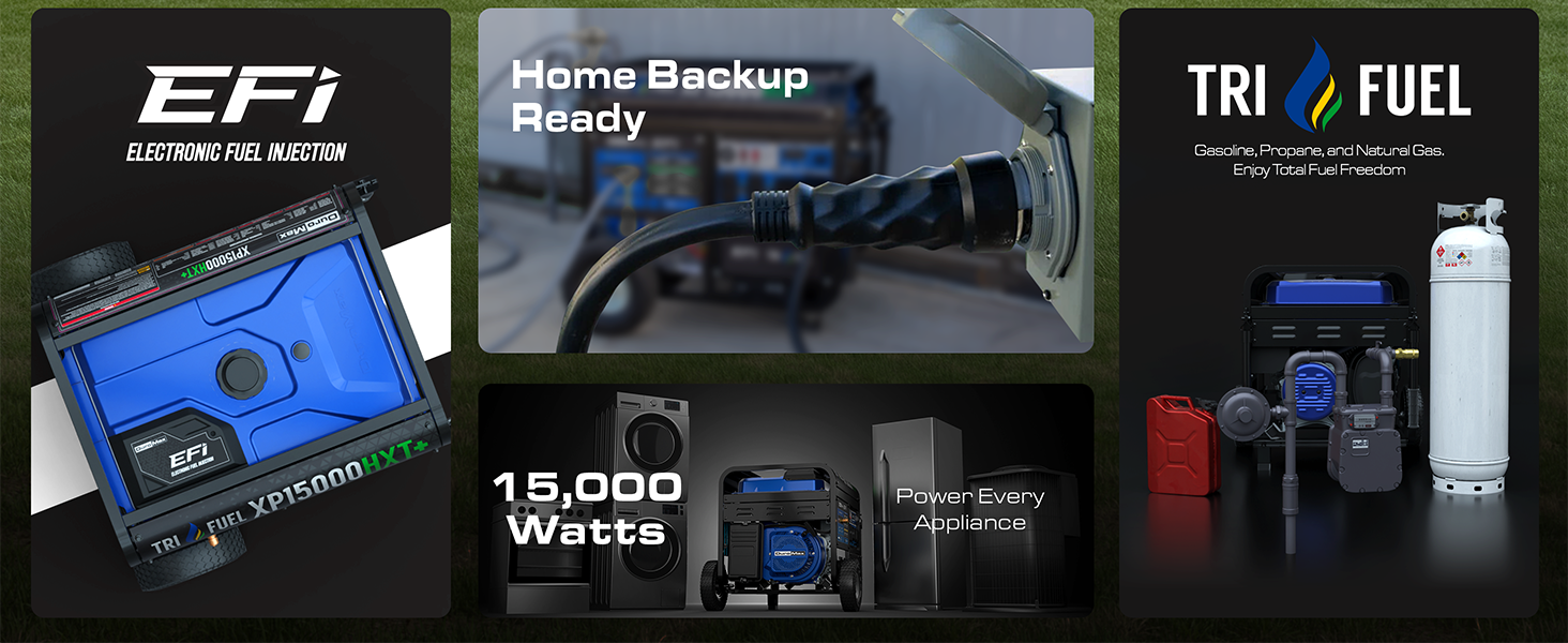 15,000W Tri Fuel EFI Generator for Home Backup