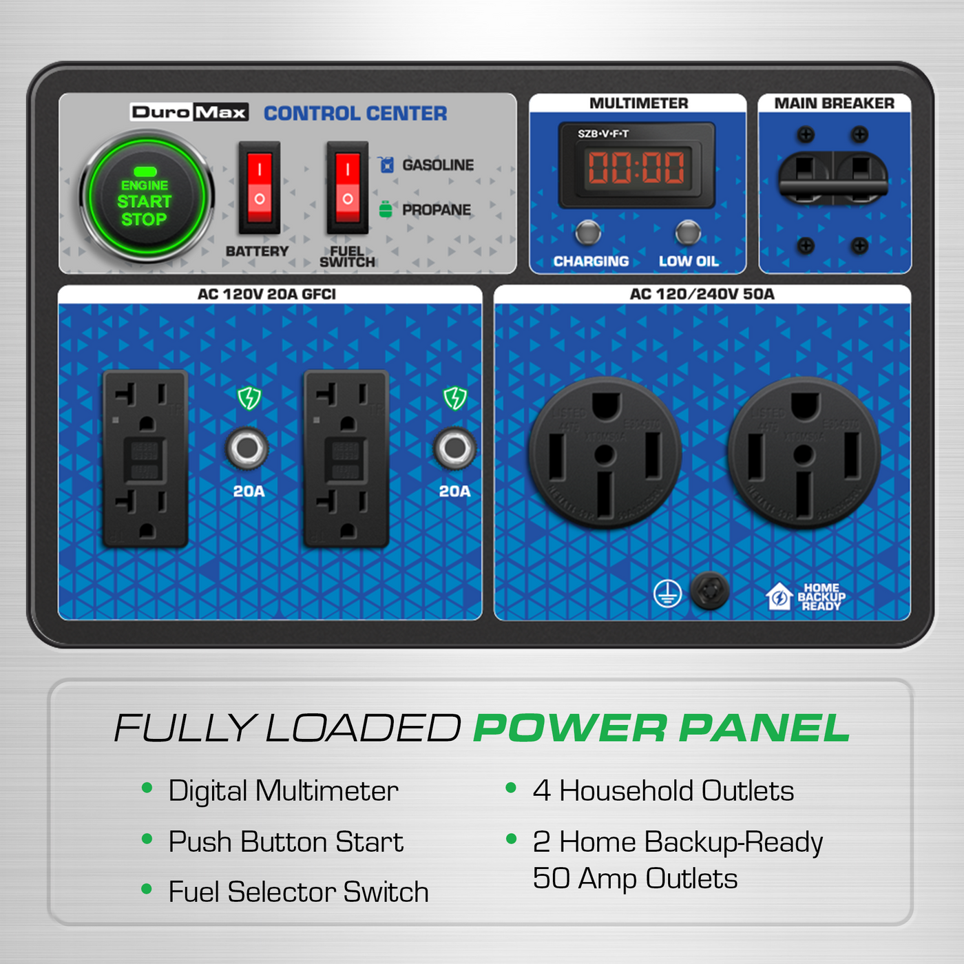 DuroMax 15,000 Watt Electric Start Dual Fuel EFI Portable Generator