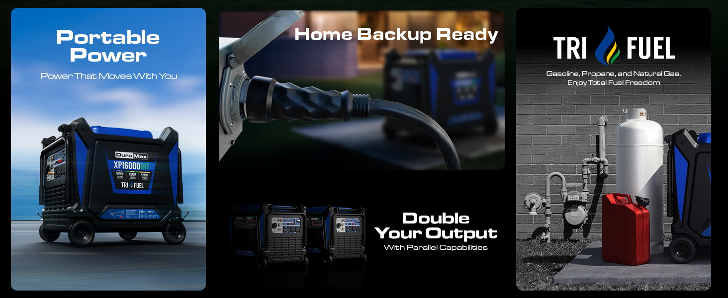 16,000W Tri Fuel Inverter Generator for Home Backup