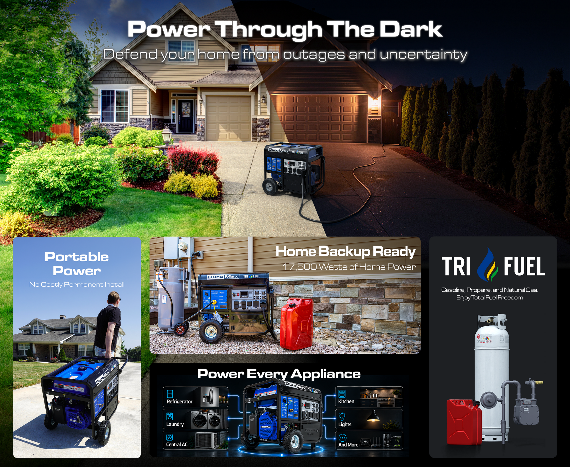 17,500W Tri Fuel Generator w/ CO Alert