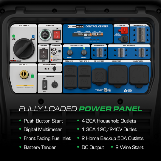 28,000 Watt Dual Fuel Portable Inverter Generator w/ CO Alert – XP28000iH –  DuroMax Power Equipment