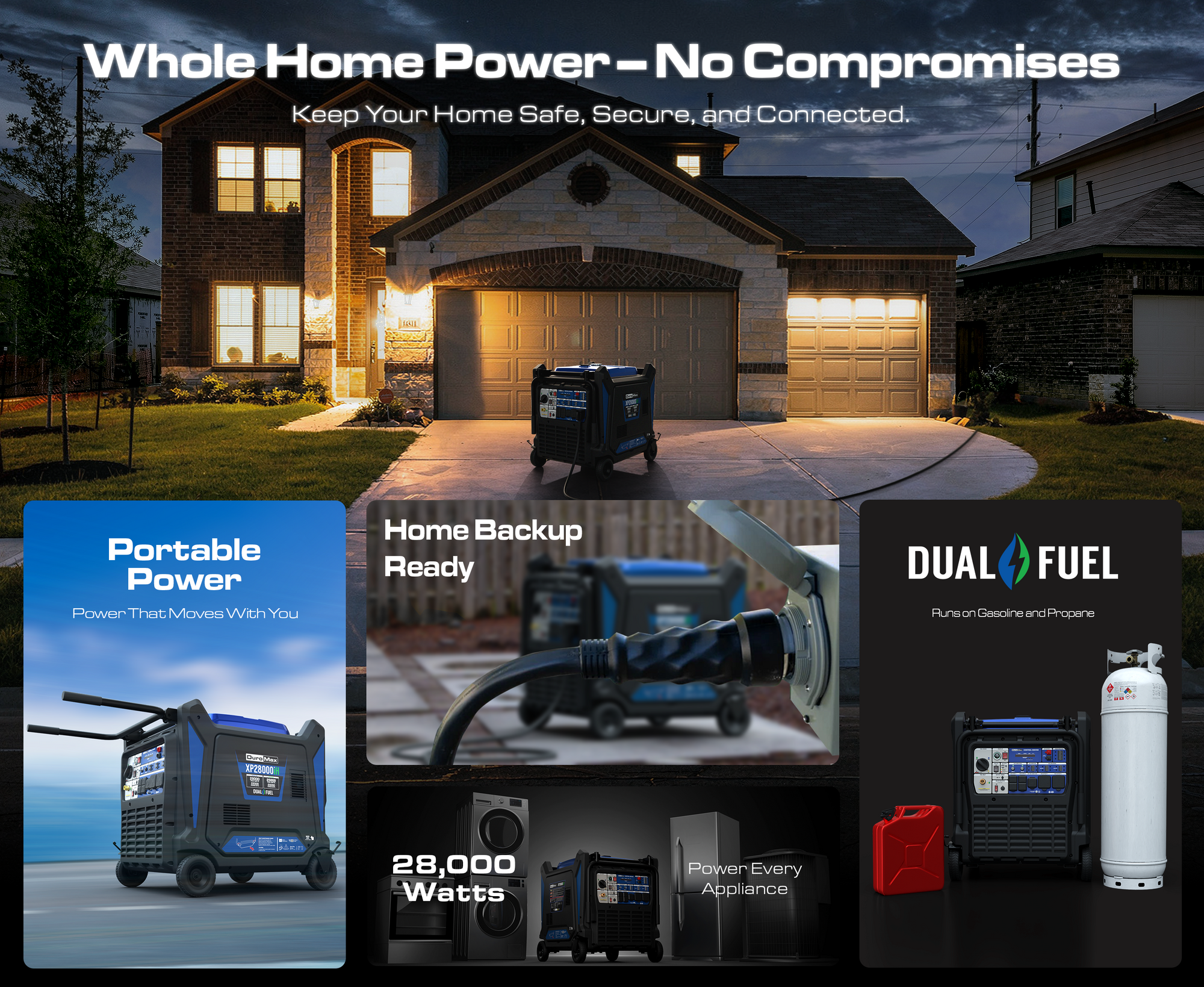 28,000W Dual Fuel Inverter Generator for Home Backup