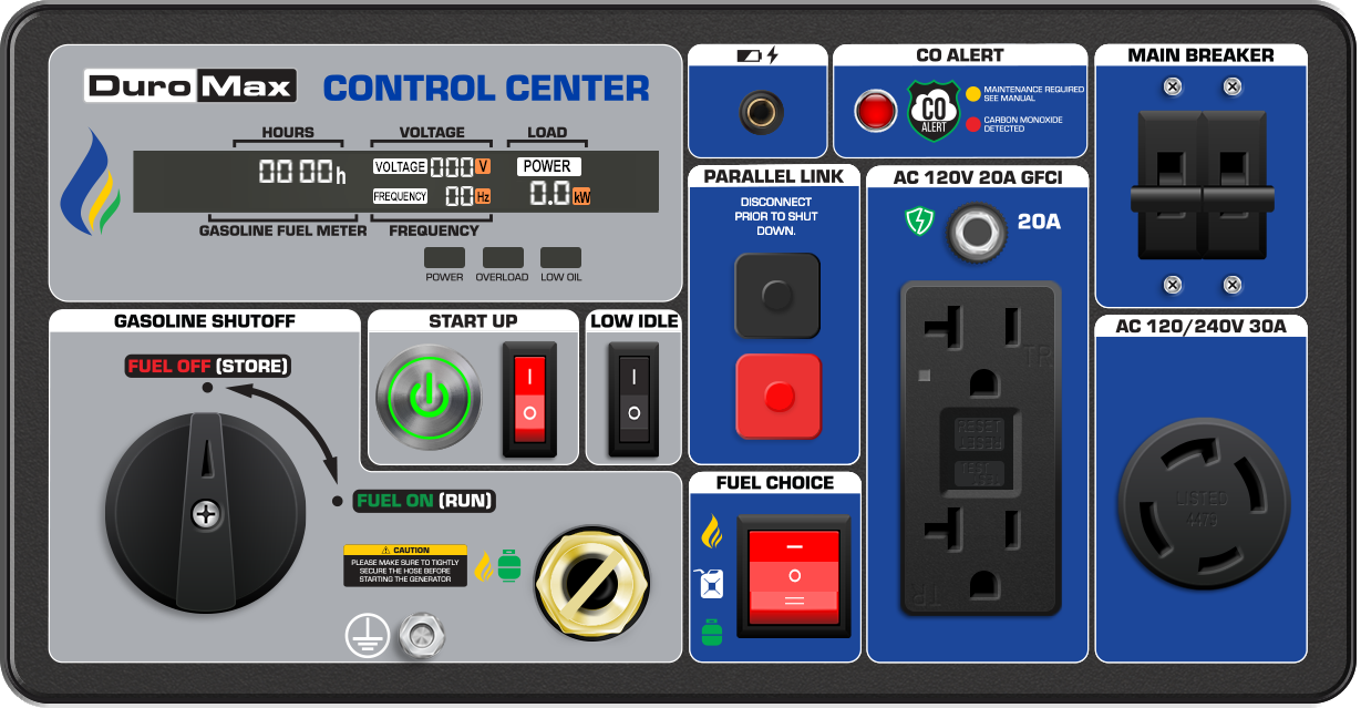 7,000 Watt Tri Fuel Inverter Generator