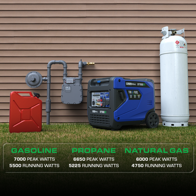 DuroMax 7,000 Watt Portable Tri Fuel Inverter Generator - Quiet, Low THD