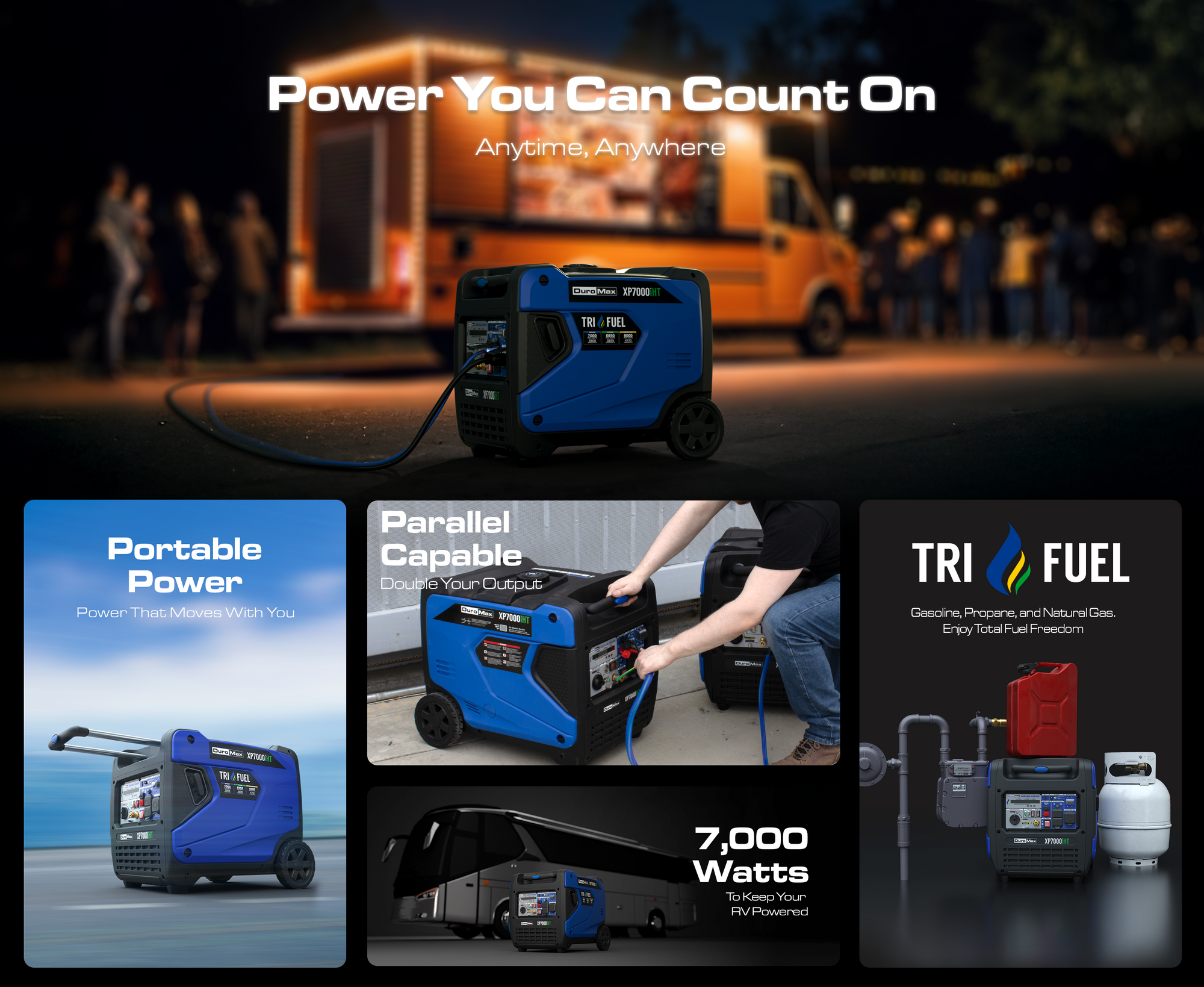 7,000 Watt Tri Fuel Inverter Generator