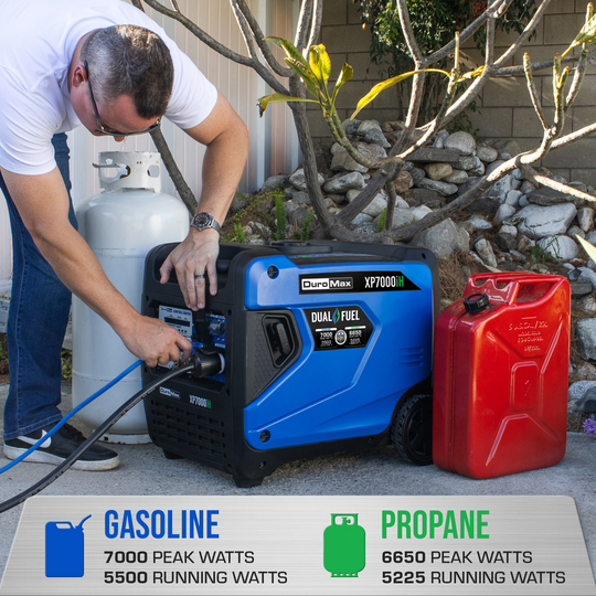 DuroMax 7,000 Watt Portable Dual Fuel Inverter Generator w/ CO Alert –  DuroMax Power Equipment