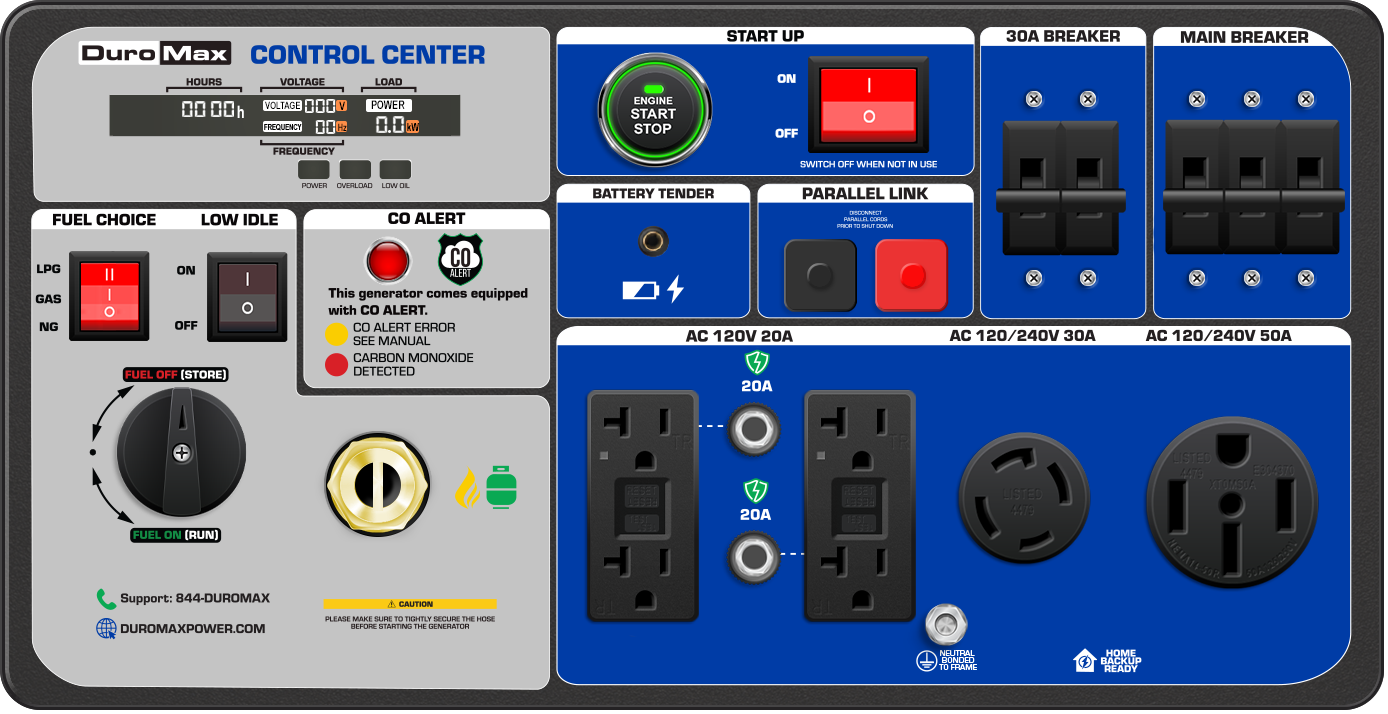 9,500 Watt Tri Fuel Inverter Generator