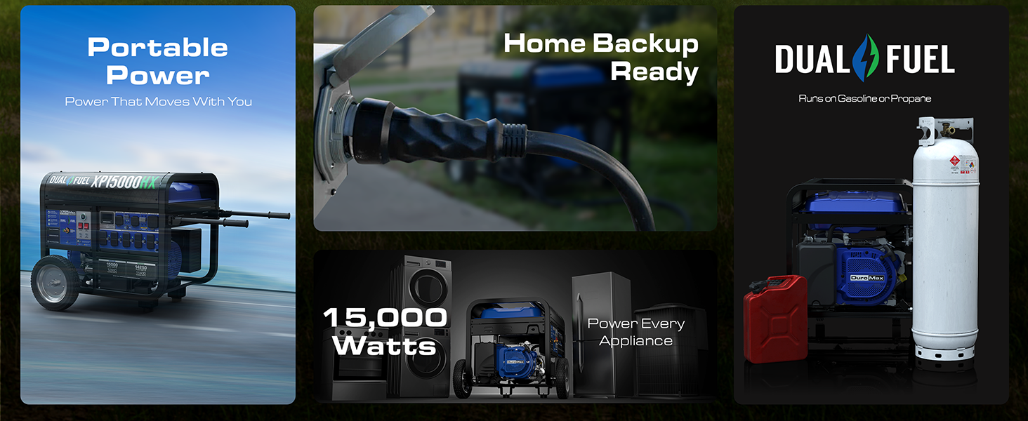15,000W Dual Fuel Generator for Home Backup
