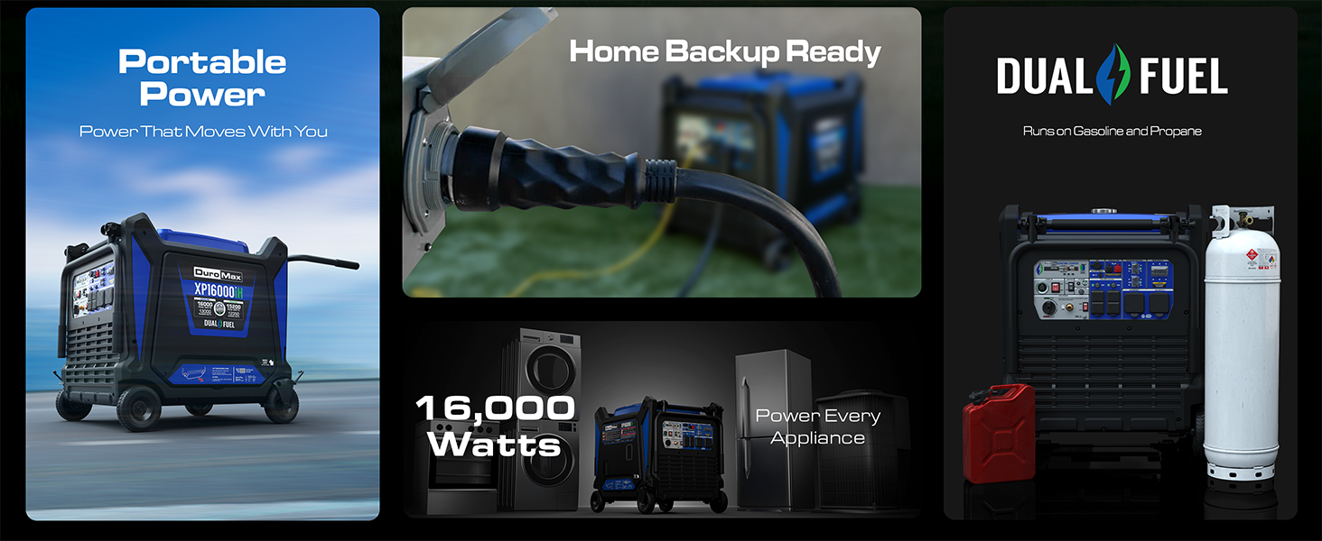 16,000W Dual Fuel Inverter Generator for Home Backup