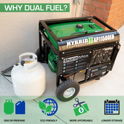 DuroMax  11,500 Watt Dual Fuel Portable Generator