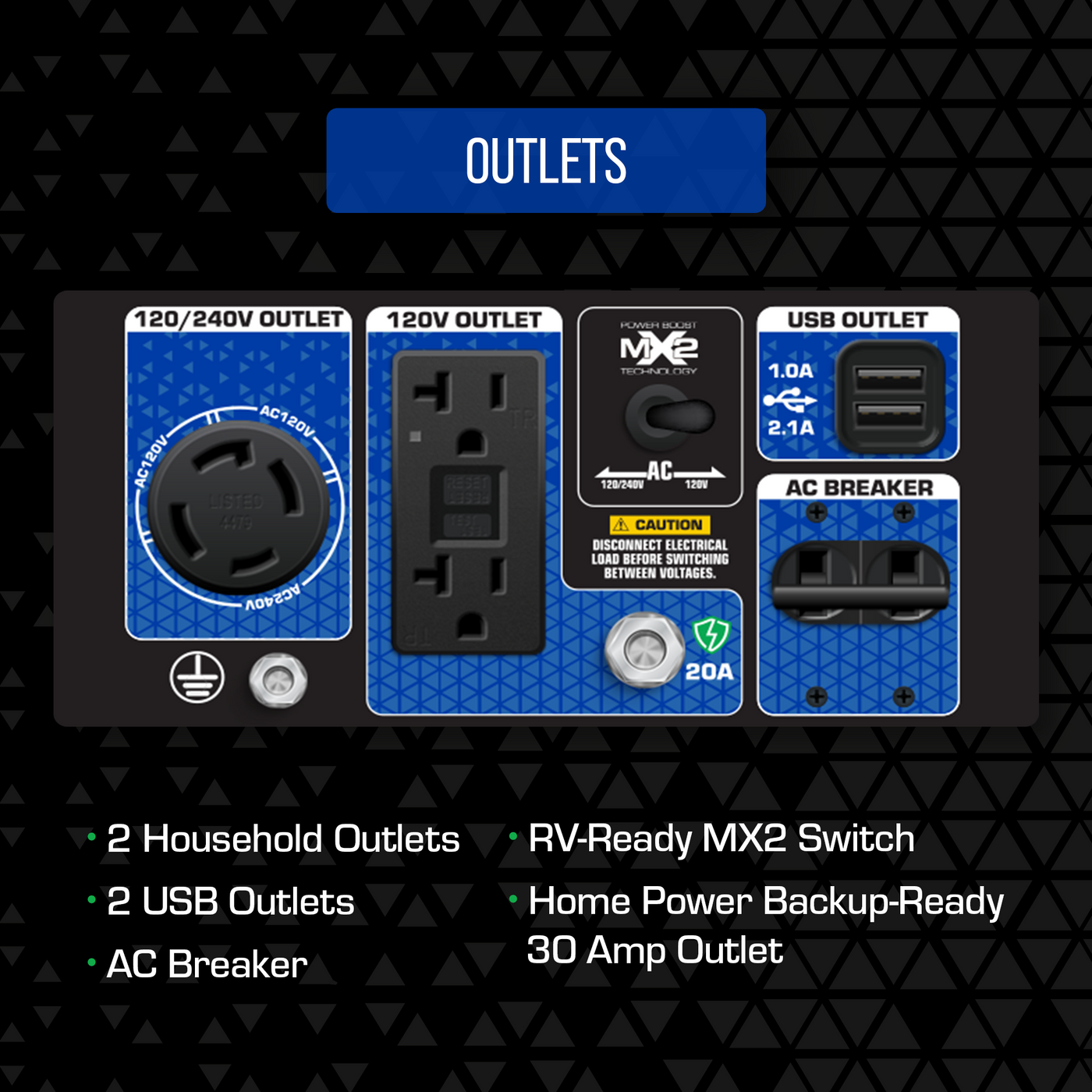 DuroMax  5,500 Watt Dual Fuel Portable HX Generator w/ CO Alert